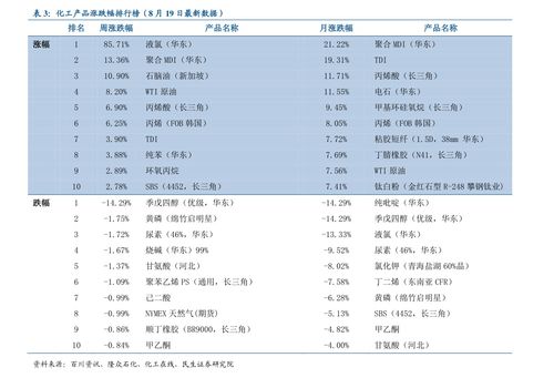 ETC概念股 透视ETC未来五年发展与信息系统运行维护服务新机遇